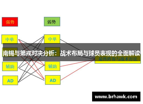 南锡与第戎对决分析：战术布局与球员表现的全面解读